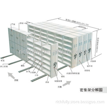 Mobile Library Shelving system